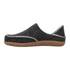 Convertawool